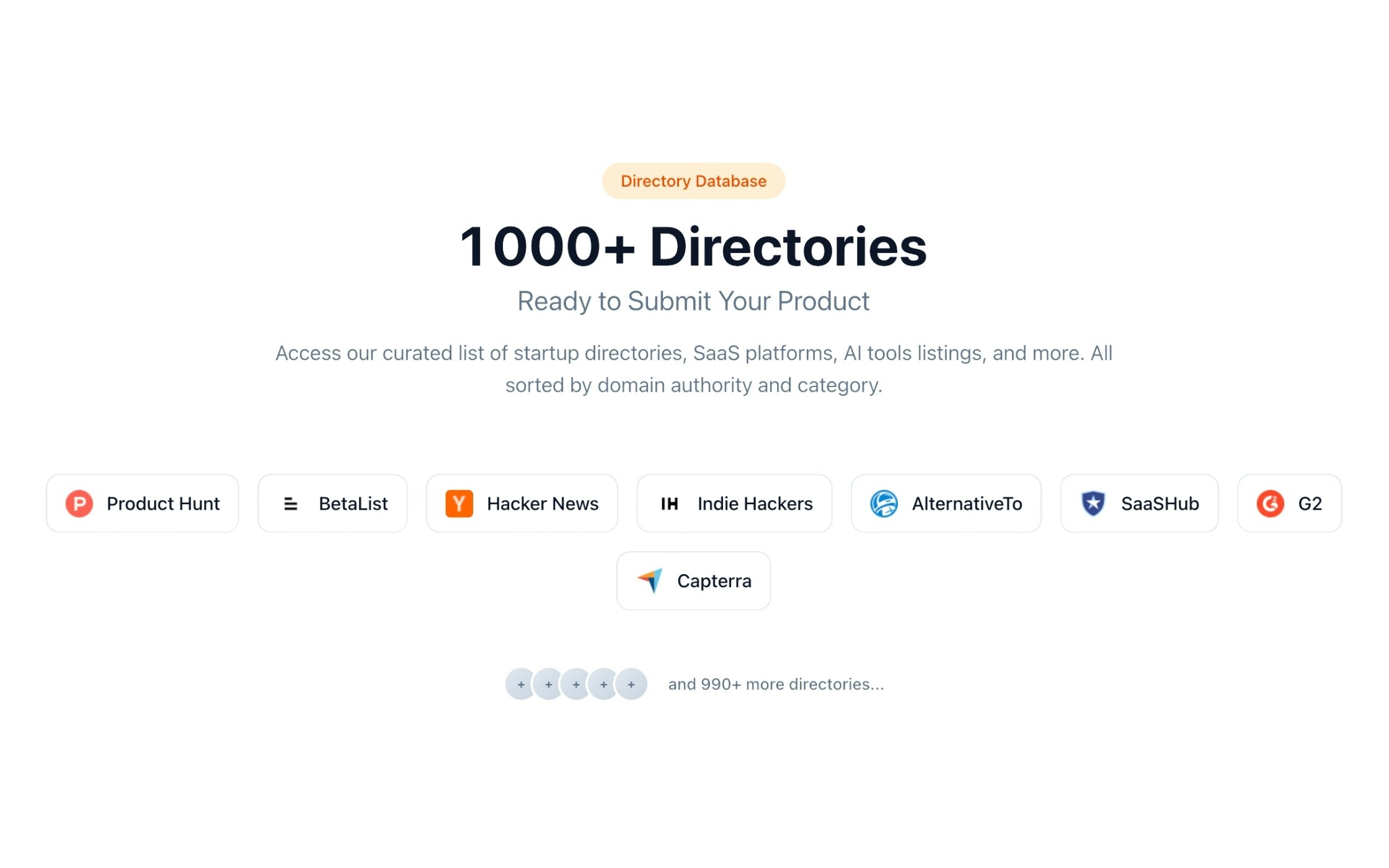 Auto Directory Submission gallery image