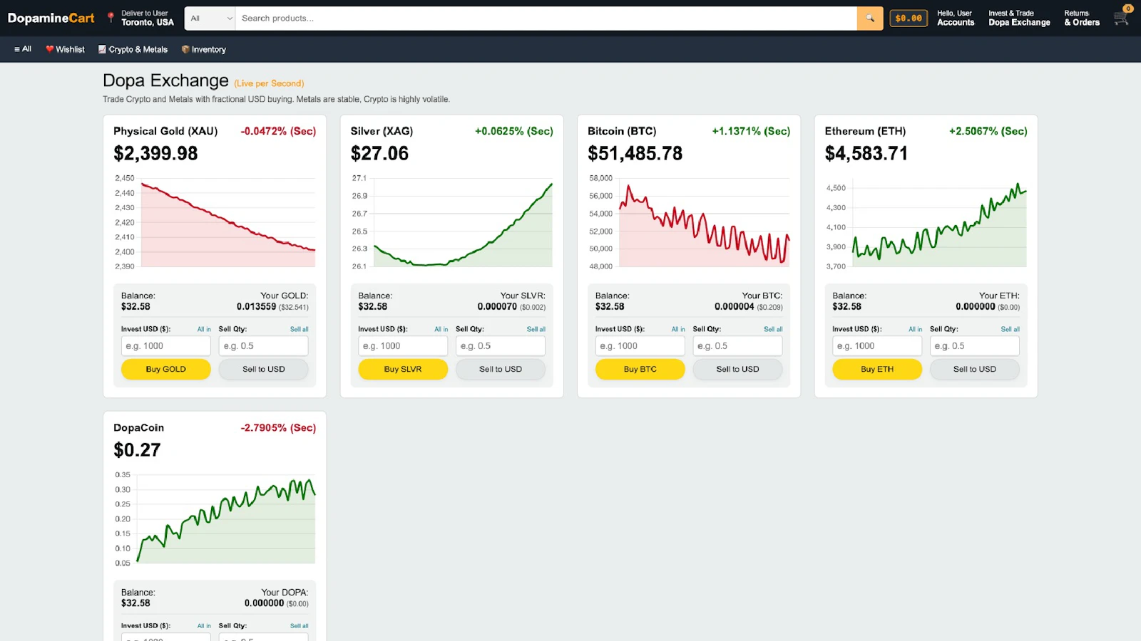 DopamineCart v1.0 screenshot 2