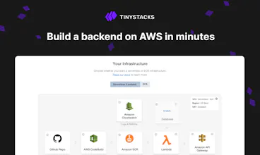 TinyStacks gallery image