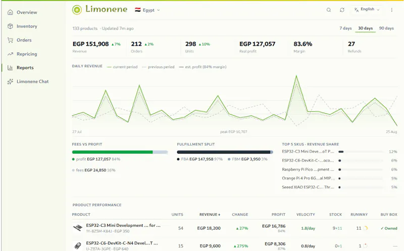Limonene ليمونين screenshot 3