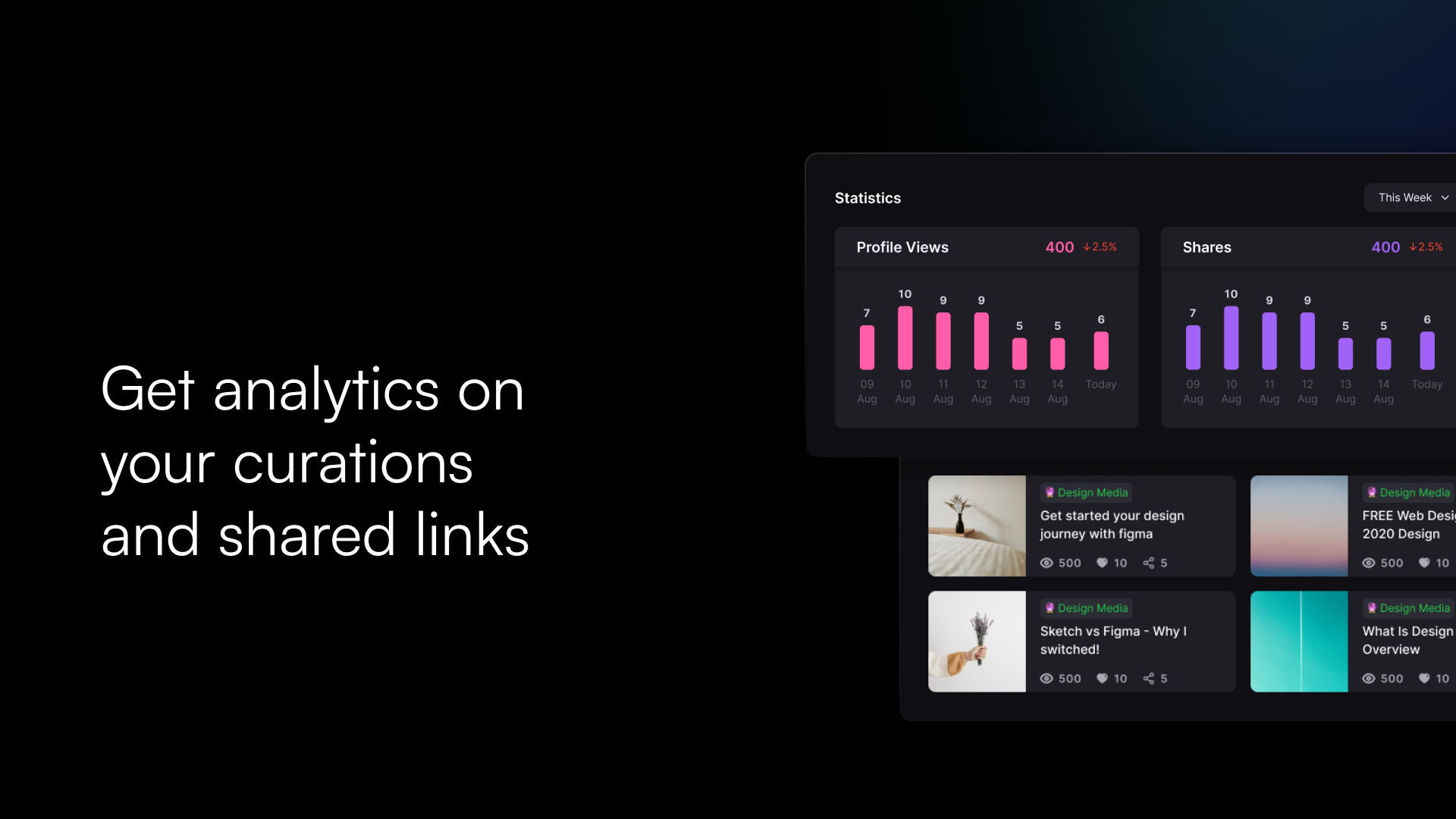 Curato gallery image