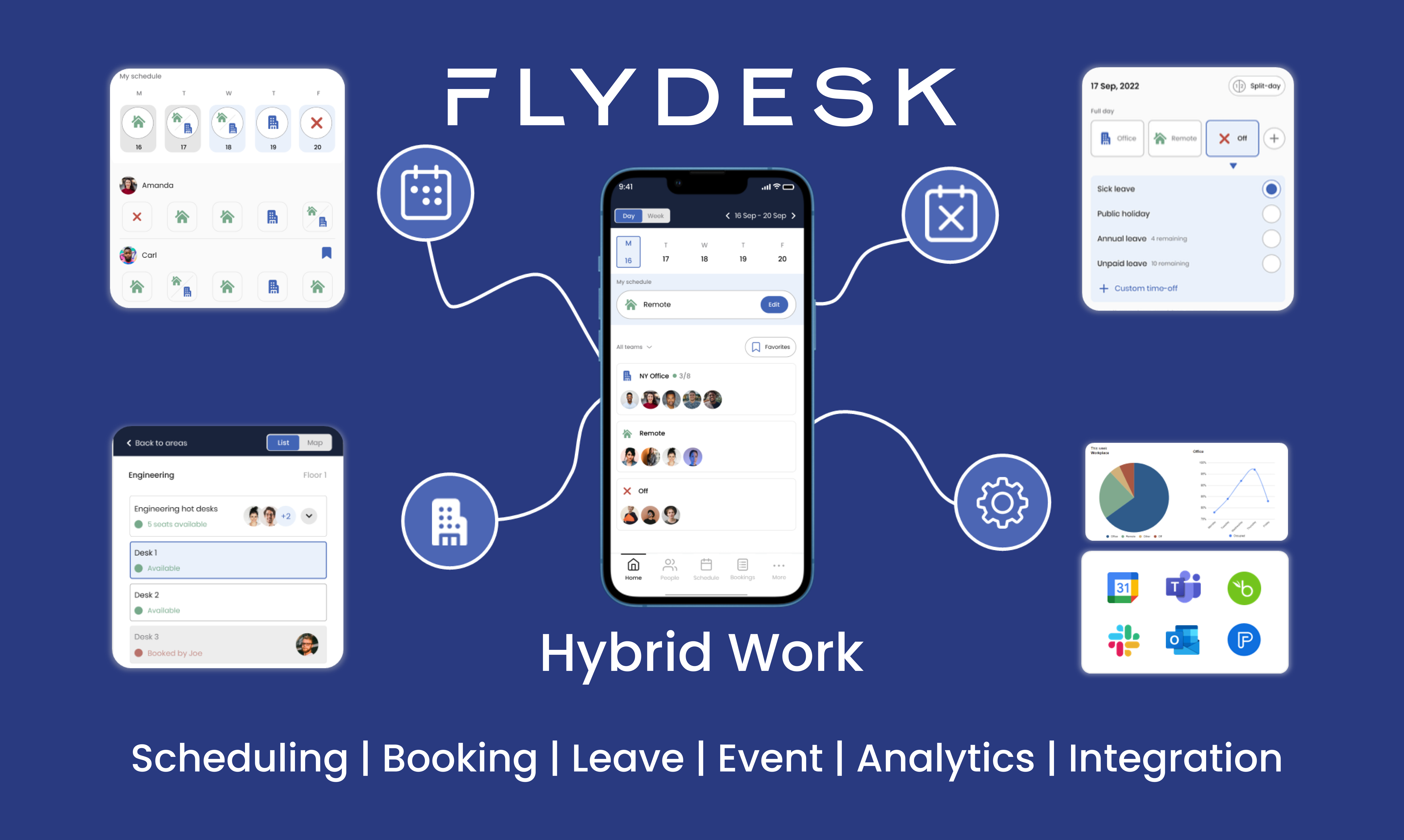 Flydeskチーム - リモートおよびハイブリッドの作業管理を簡素化しますメディア3