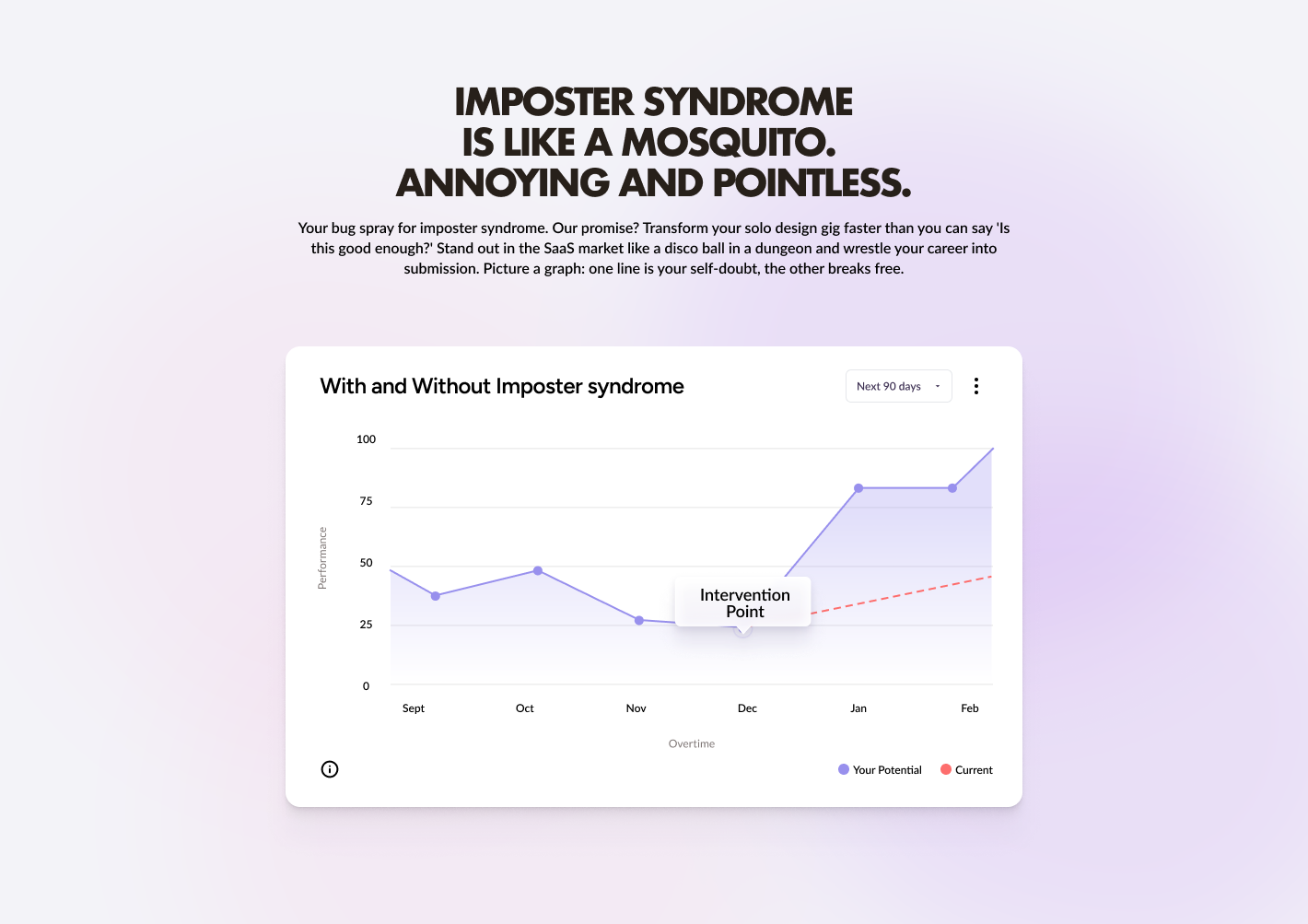 Solodesign the - Trasforma la tua carriera di design e conquista la sindrome da imposter media 2
