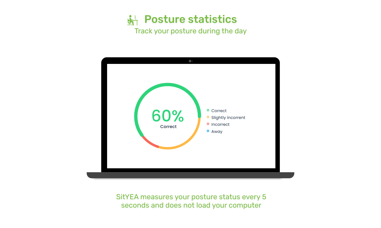 SitYEA gallery image