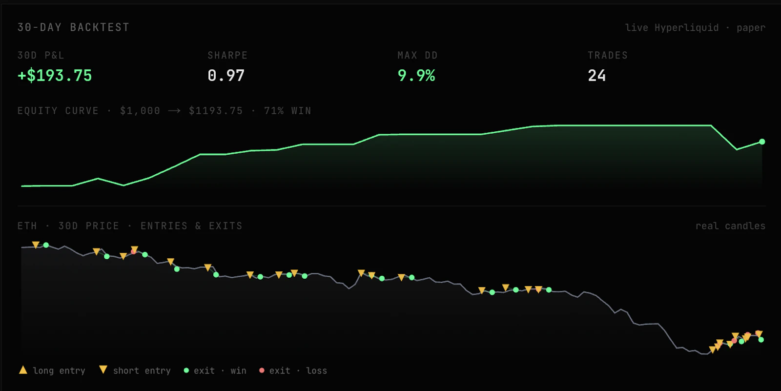 Cortex screenshot 2