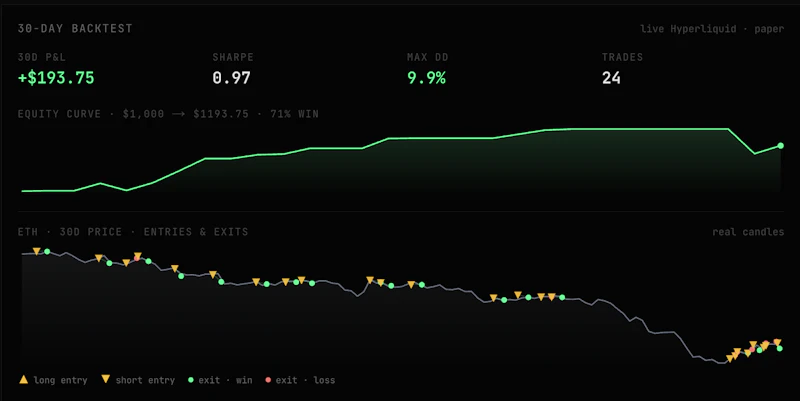 Cortex screenshot 2