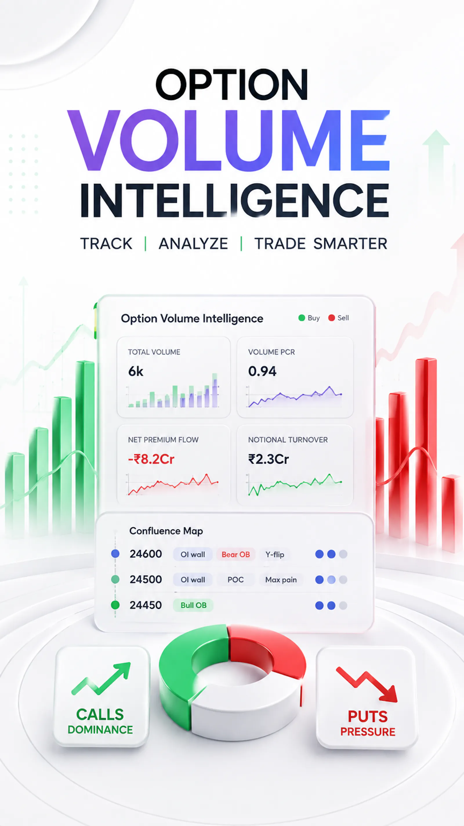 OptionAlgo screenshot 5