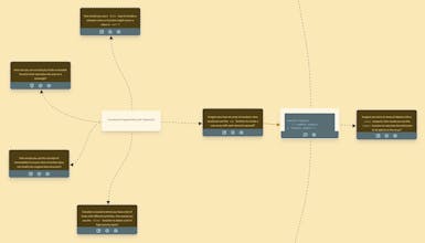 SocratiQ gallery image