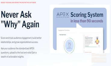 APEX Scoring System gallery image