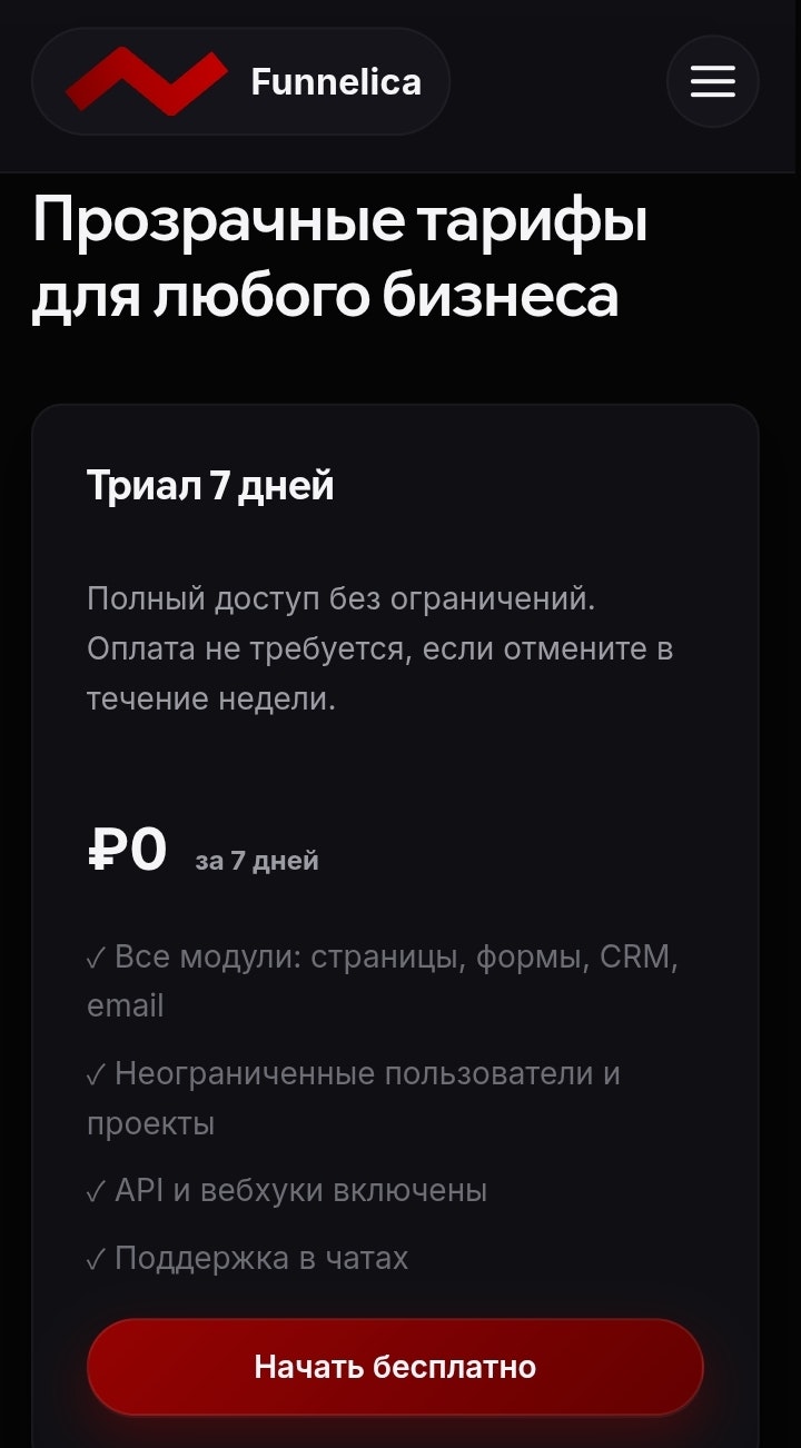 Funnelica gallery image