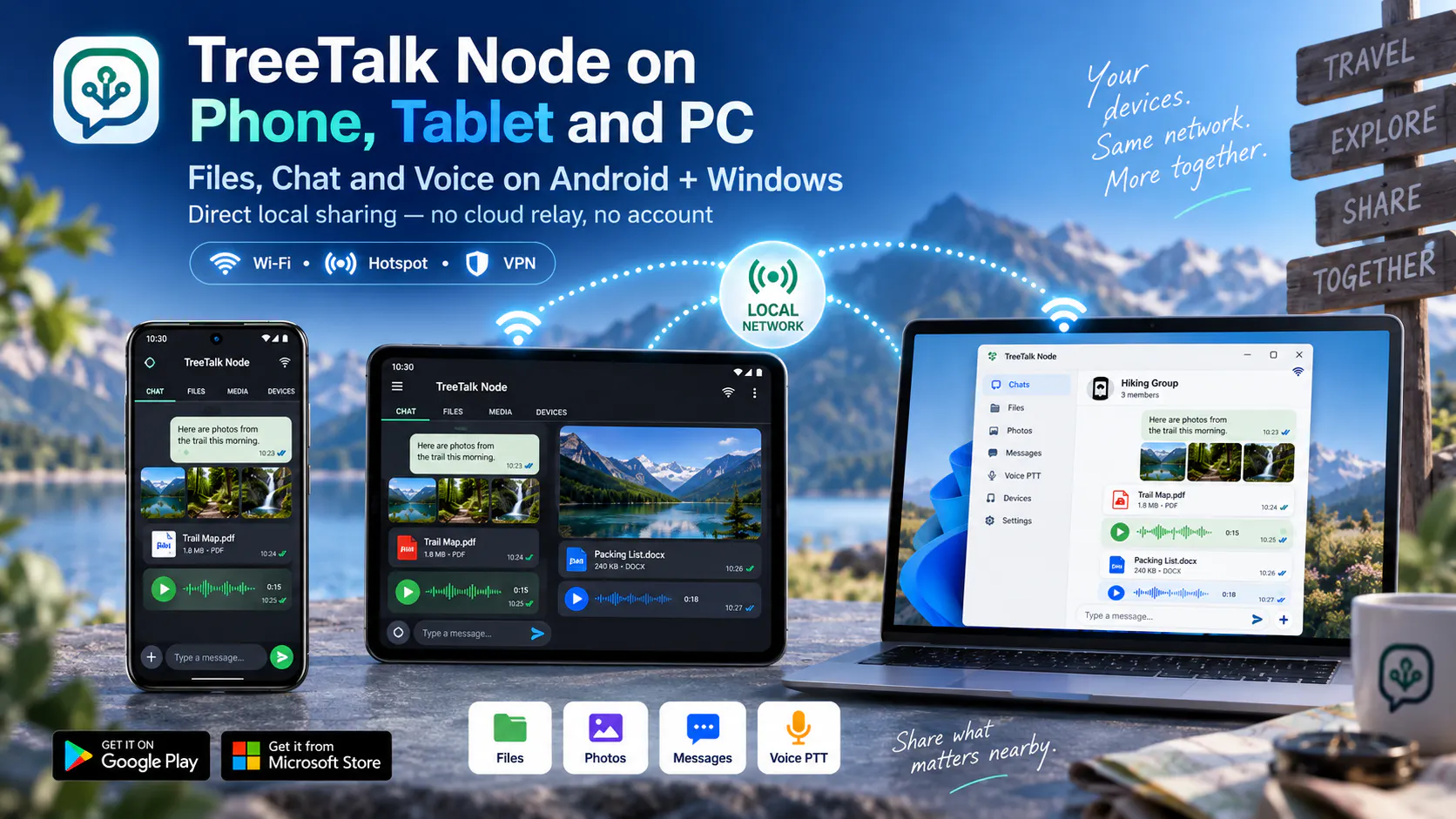 TreeTalk Node gallery image