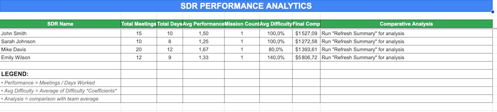 SDR Variable Calculator gallery image