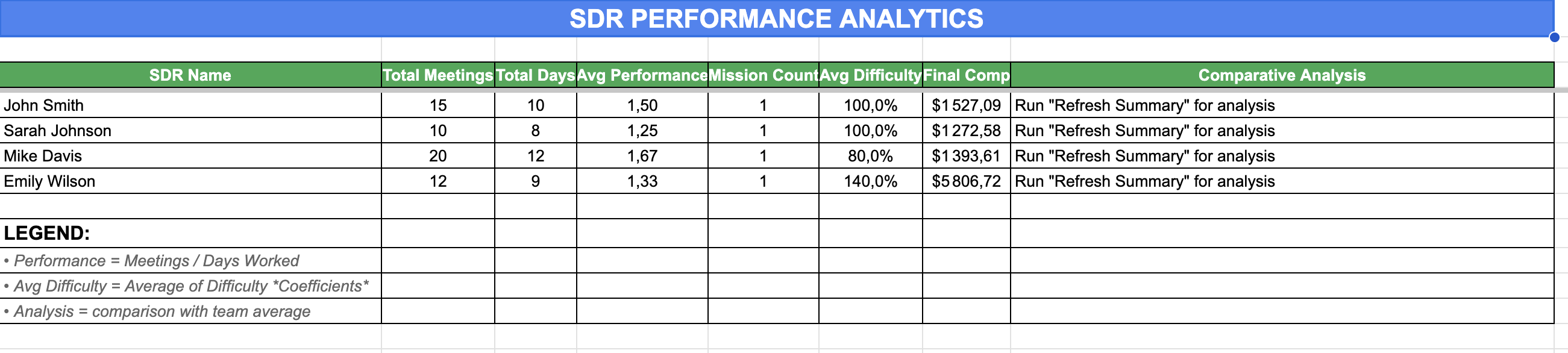 SDR Variable Calculator - Main screenshot showing features and interface