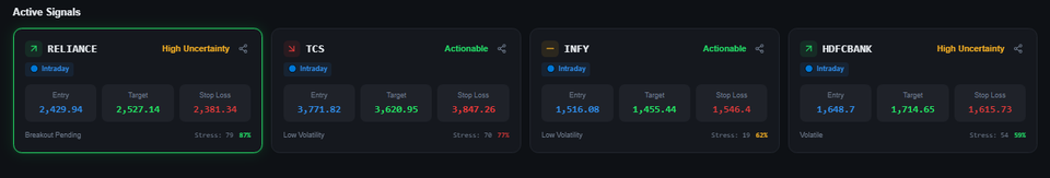 Stocklens software  gallery image