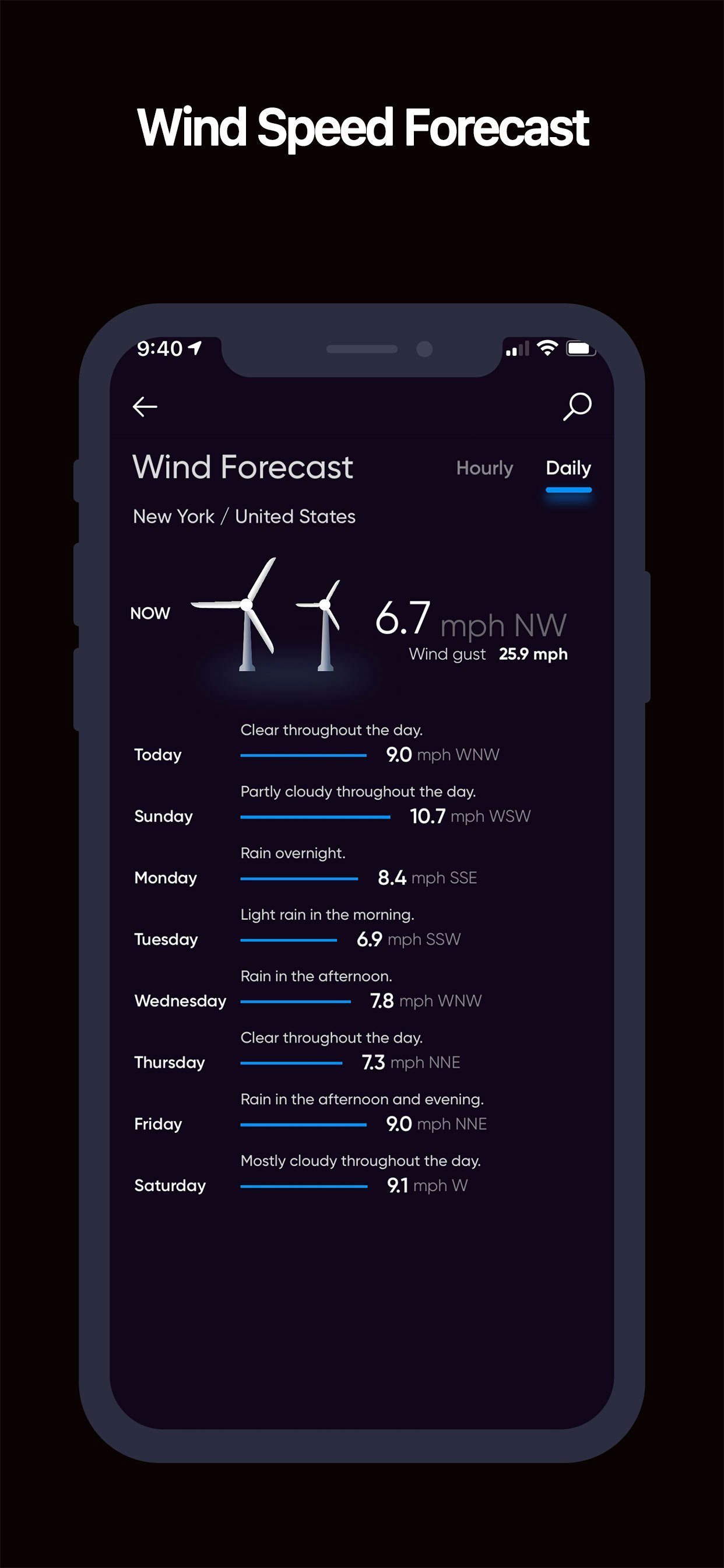Drone Buddy - Drone Pilots Best Friends gallery image