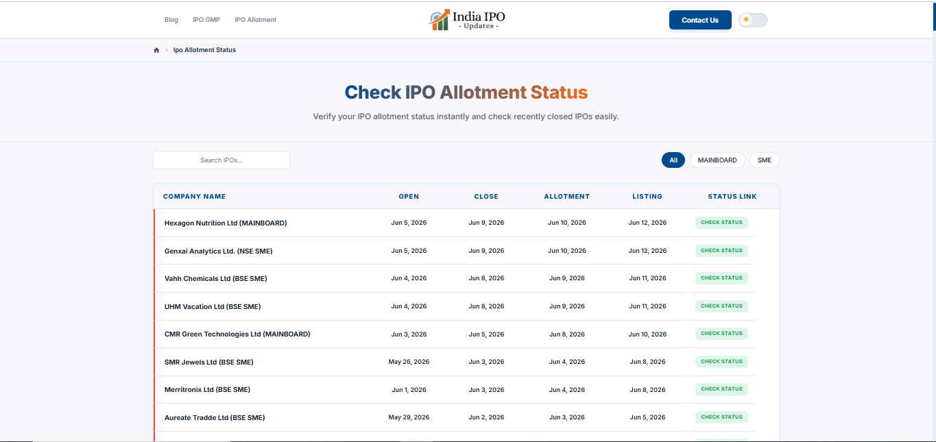 India IPO Updates gallery image