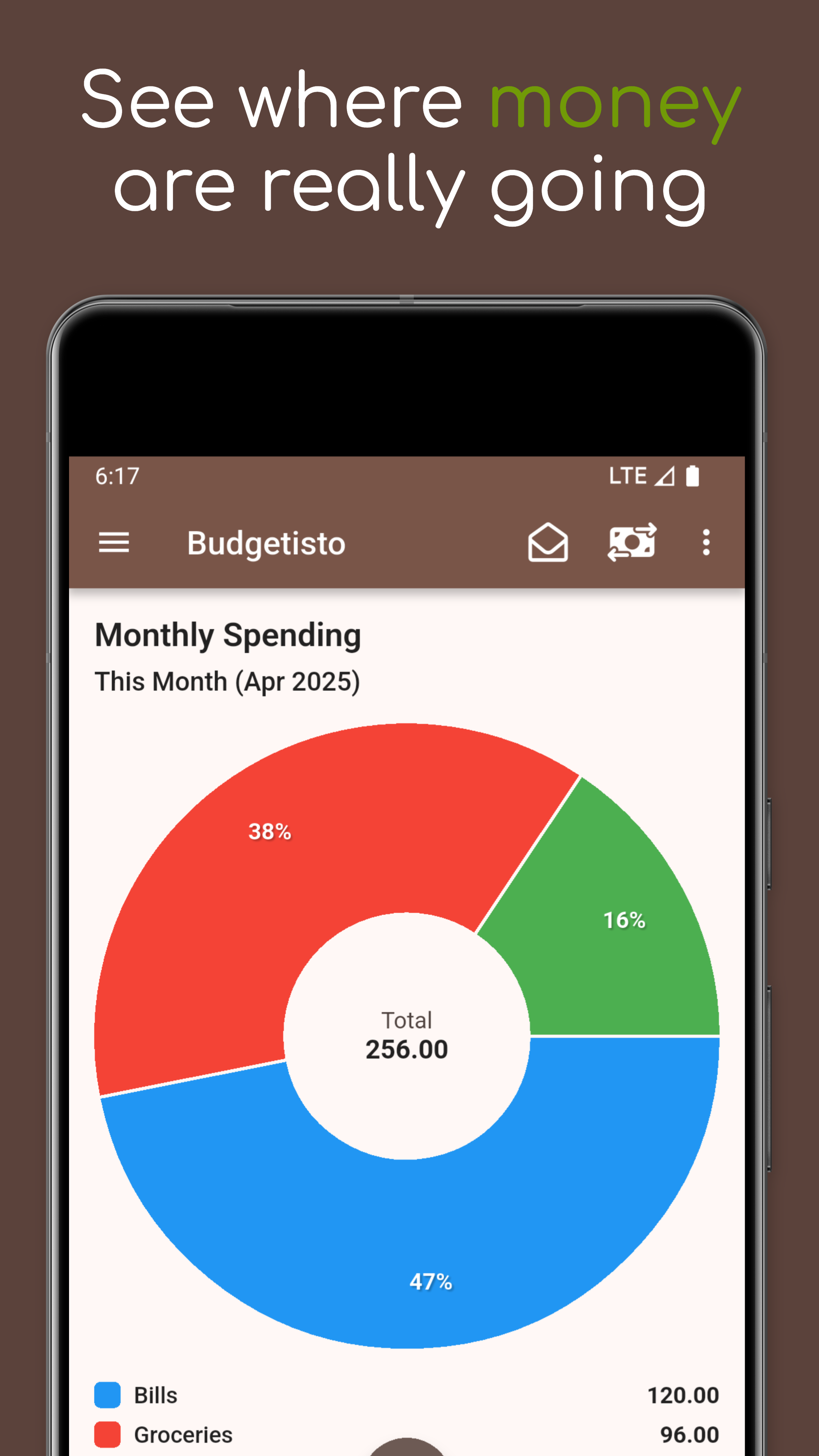 Budgetisto gallery image