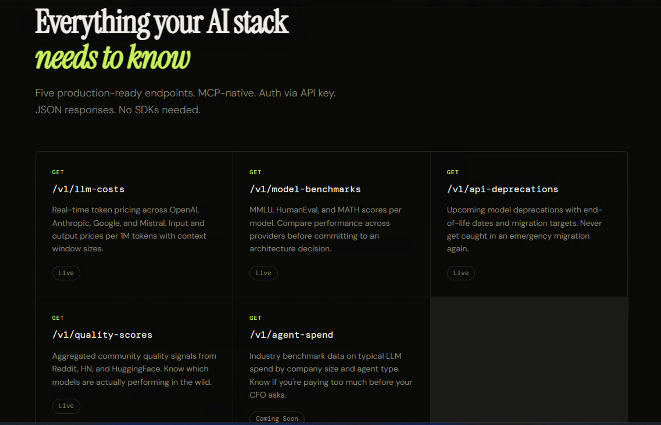 AgentLayer MCP Server gallery image