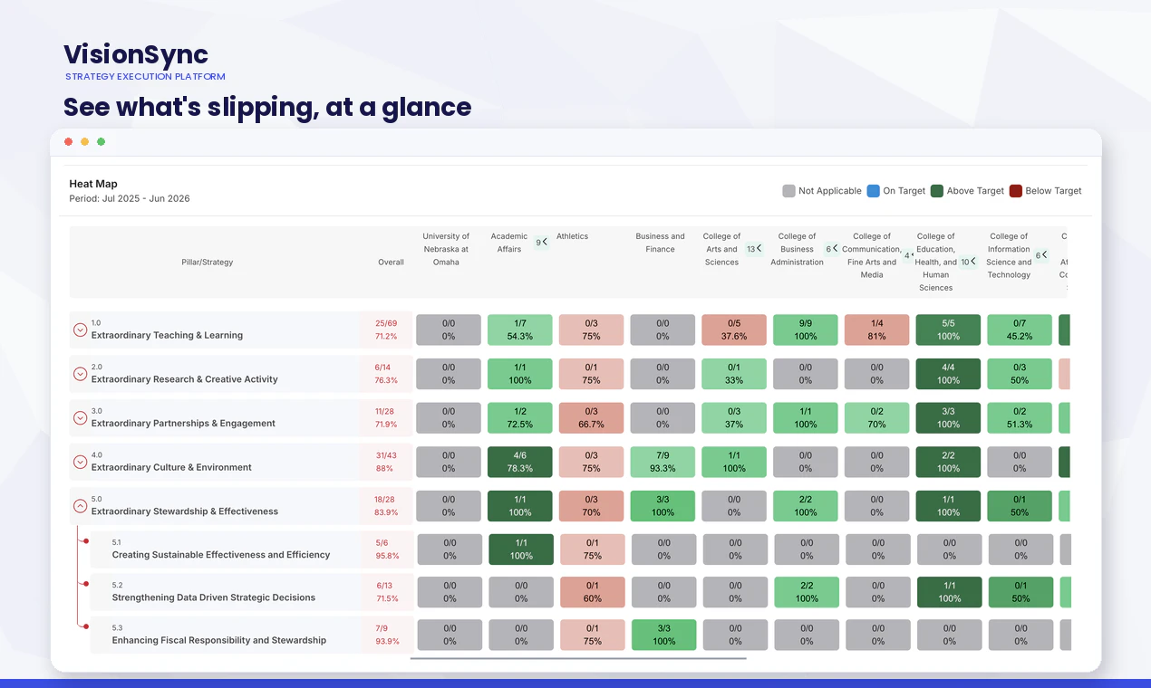 VisionSync screenshot 2
