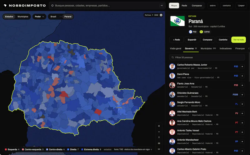 Nosso Imposto screenshot 3