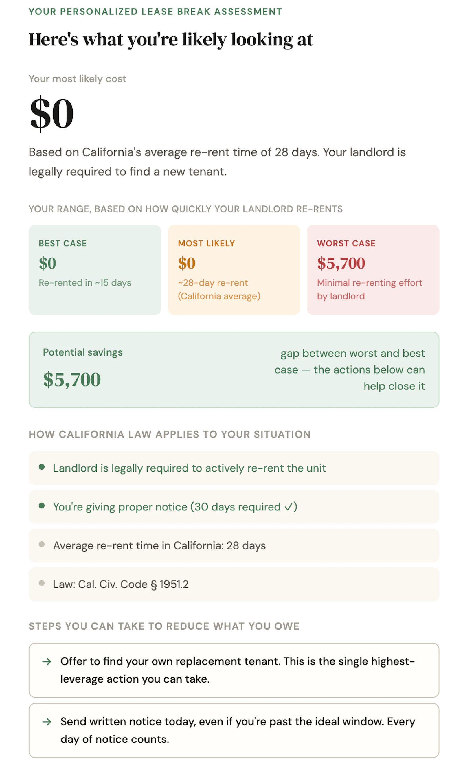 Lease Break Penalty Calculator screenshot 2