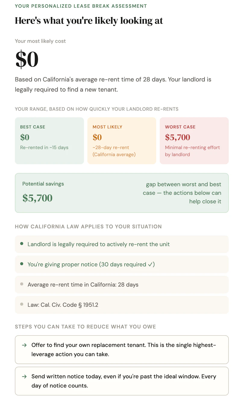 Lease Break Penalty Calculator screenshot 2