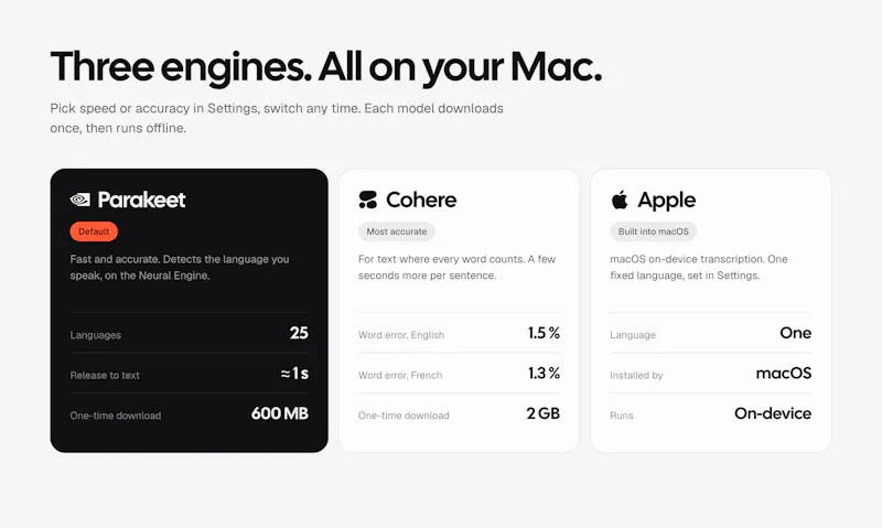 SpeechFast screenshot 8