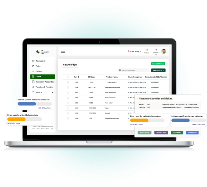 Mídia 7 de A nuvem de sustentabilidade - Software de gerenciamento de sustentabilidade para zero líquido