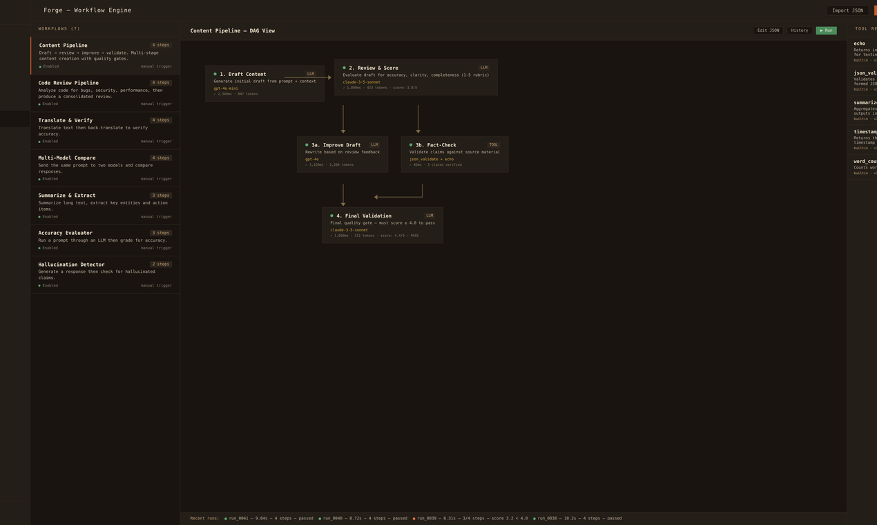 Stockyard gallery image