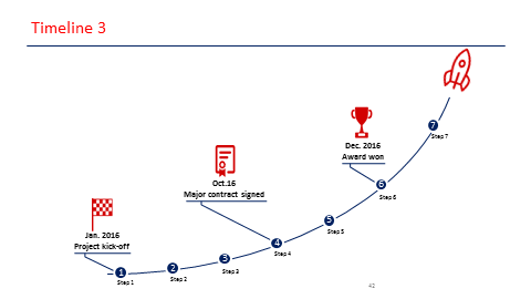 Power-user gallery image