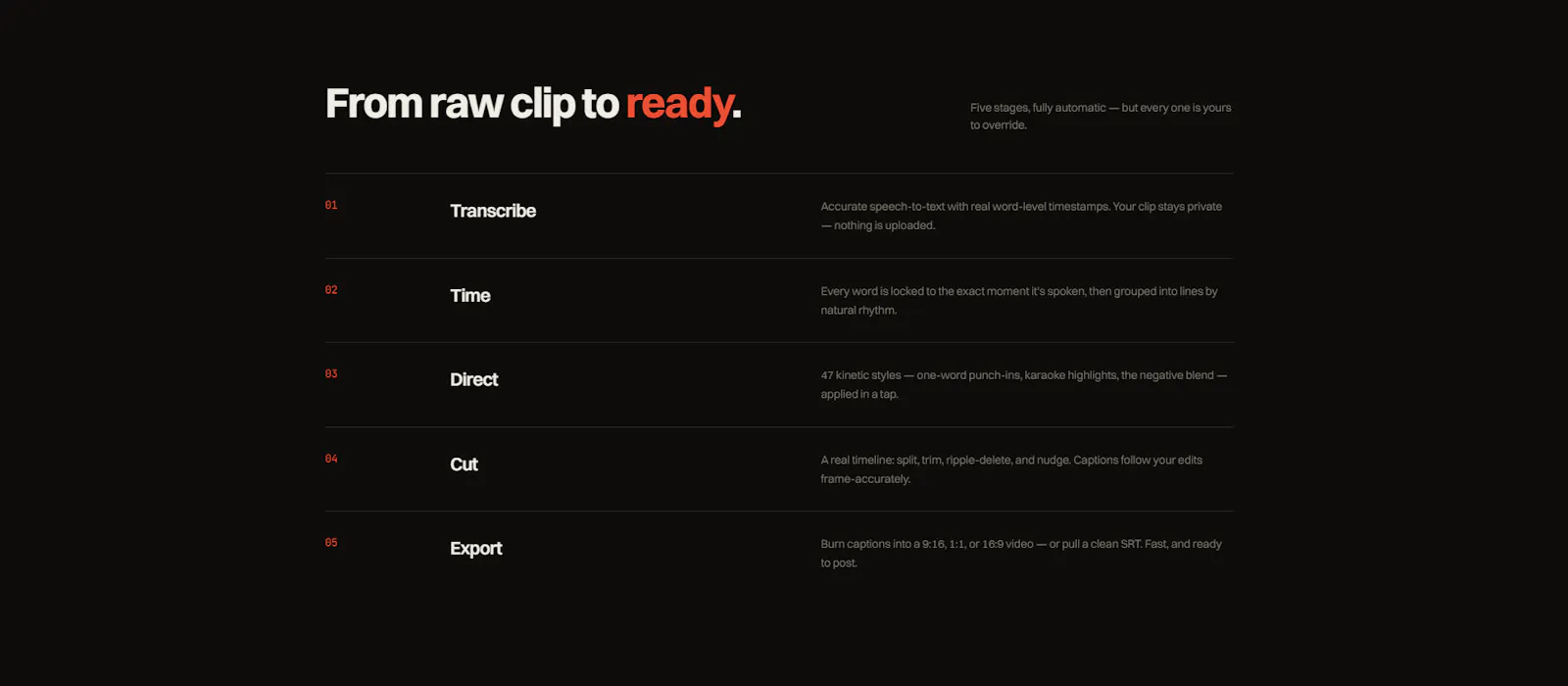 Clipvo screenshot 2