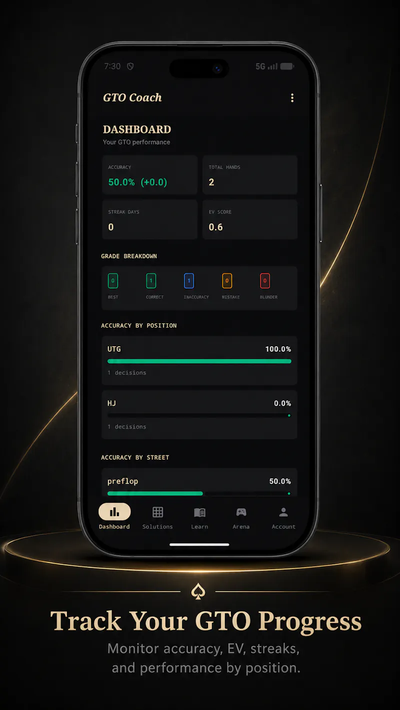 GTO Coach screenshot 5