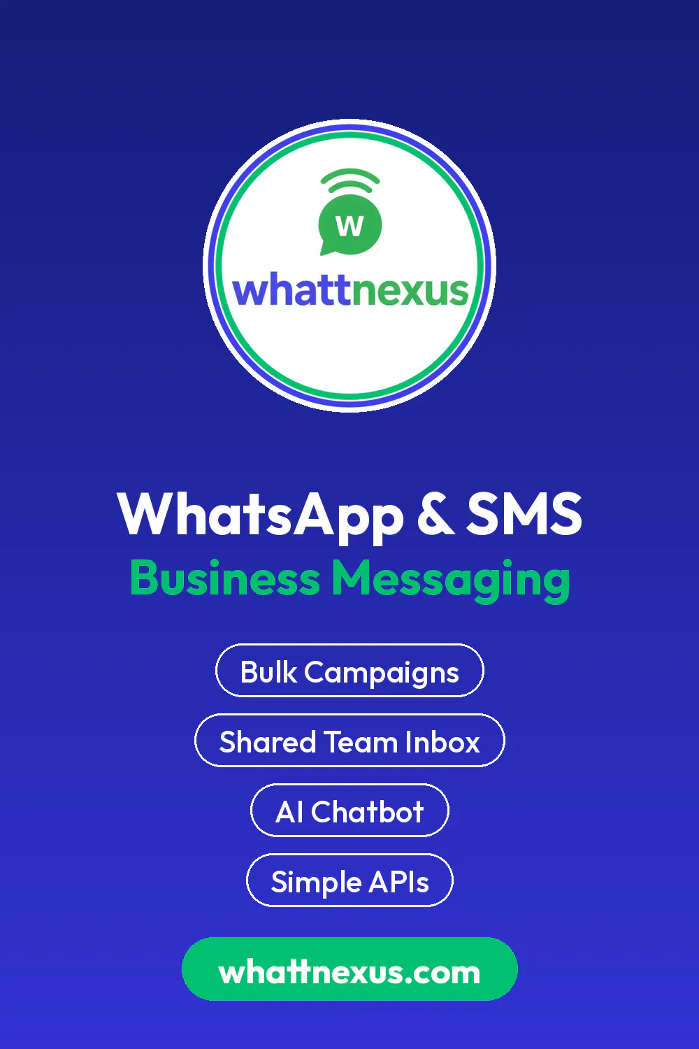 WhattNexus gallery image