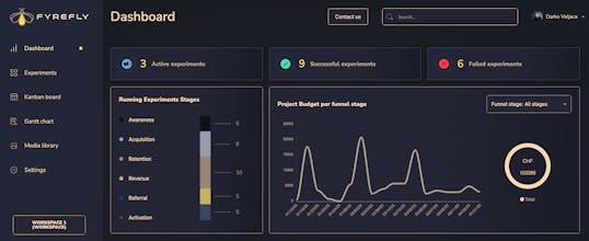Fyrefly.app gallery image