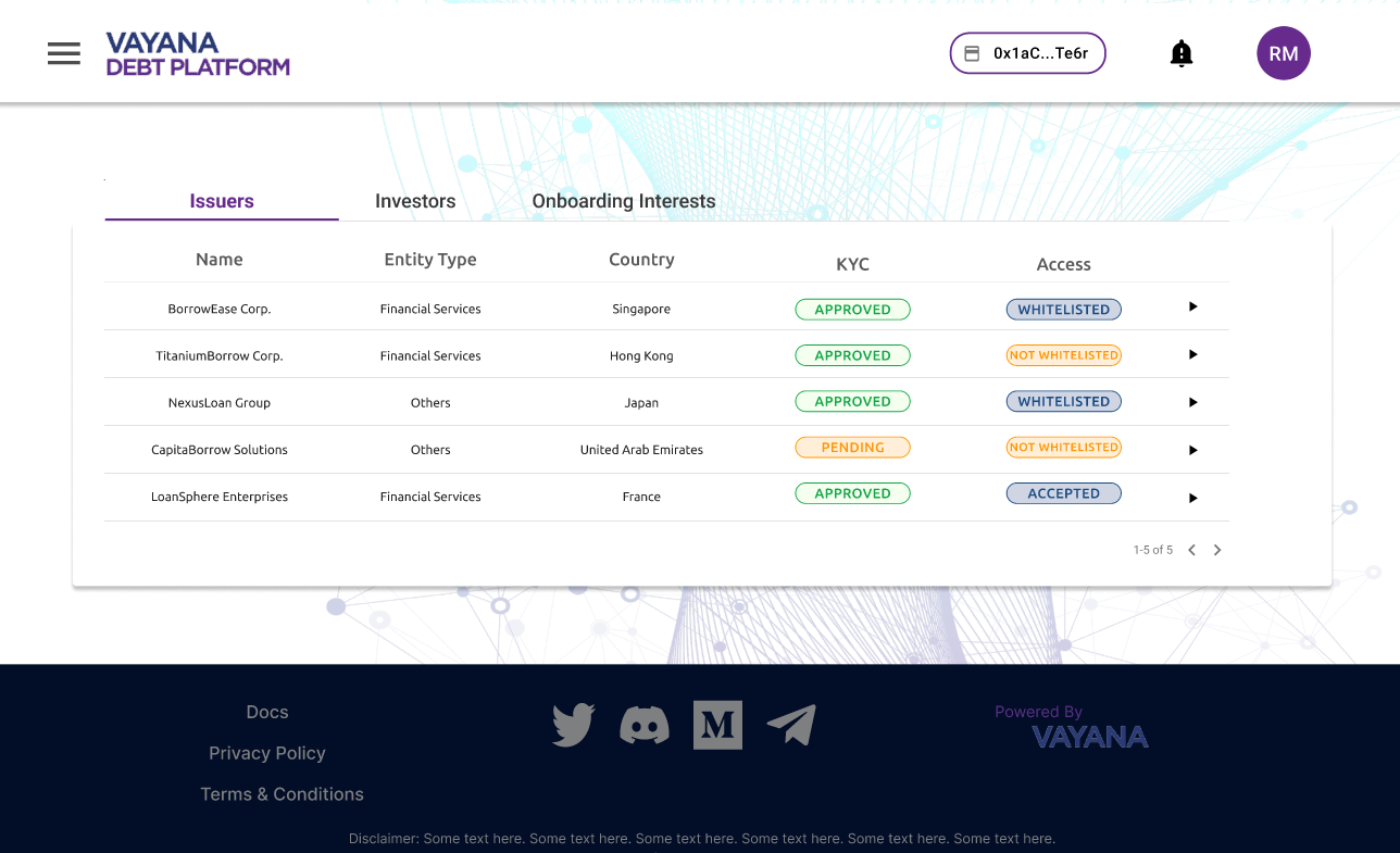 Vayana Debt Platform media 8