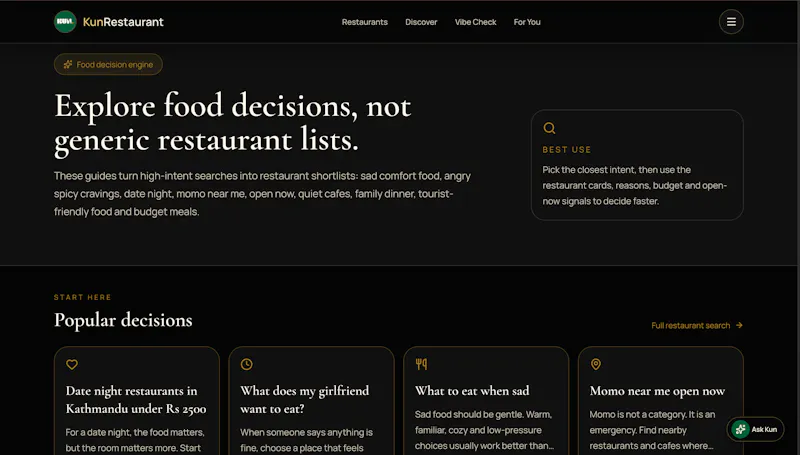 KunRestaurant screenshot 2