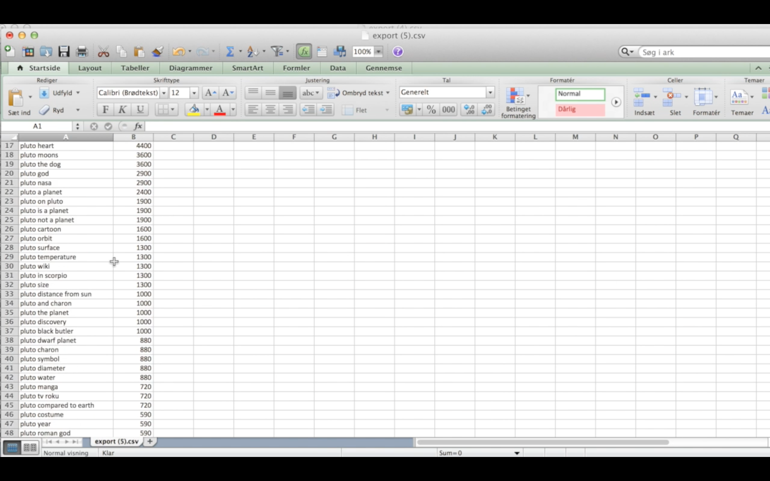 SearchVolume.io gallery image