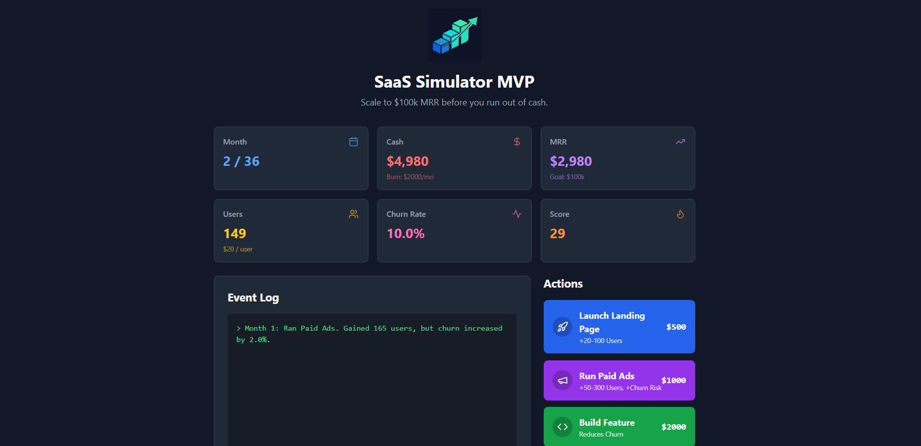 SaaS Simulator - Main product screenshot demonstrating key features and user interface