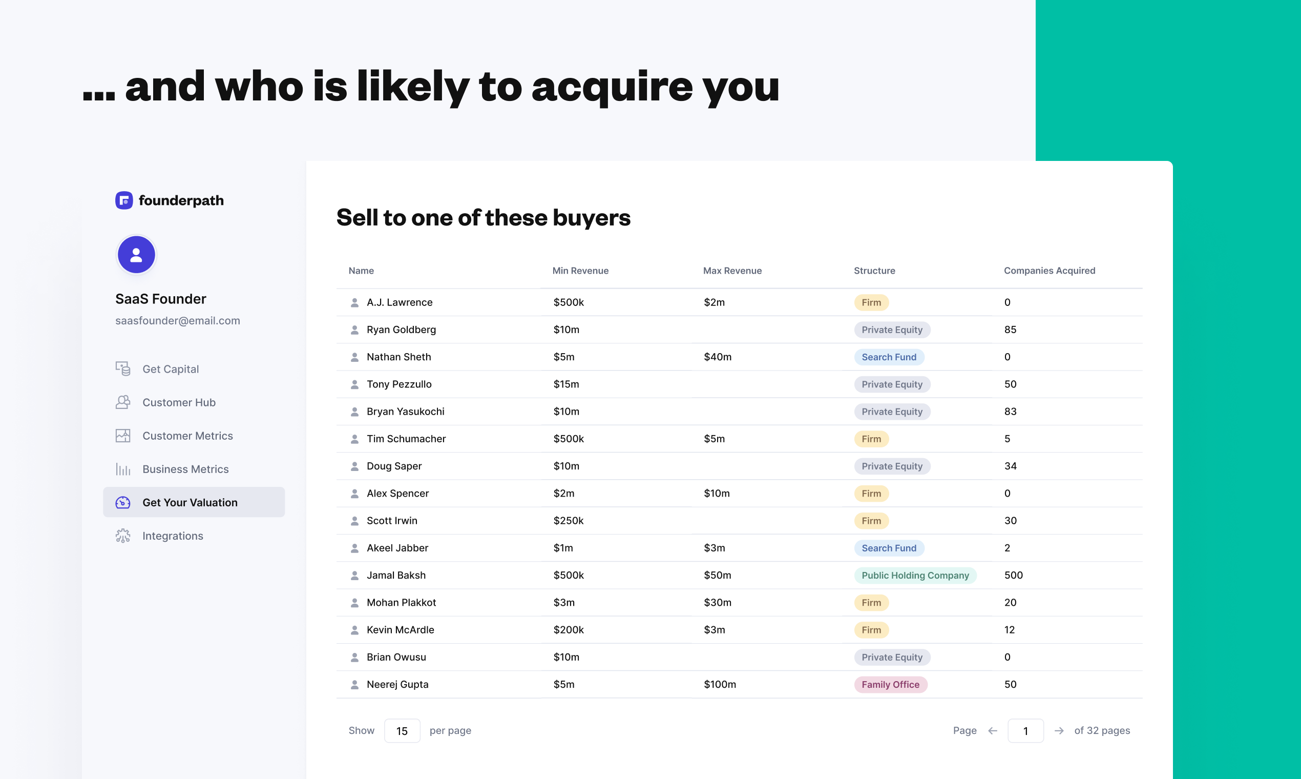 How much is your SaaS worth? gallery image