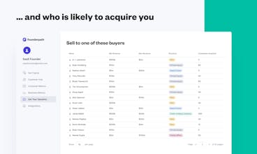 How much is your SaaS worth? gallery image