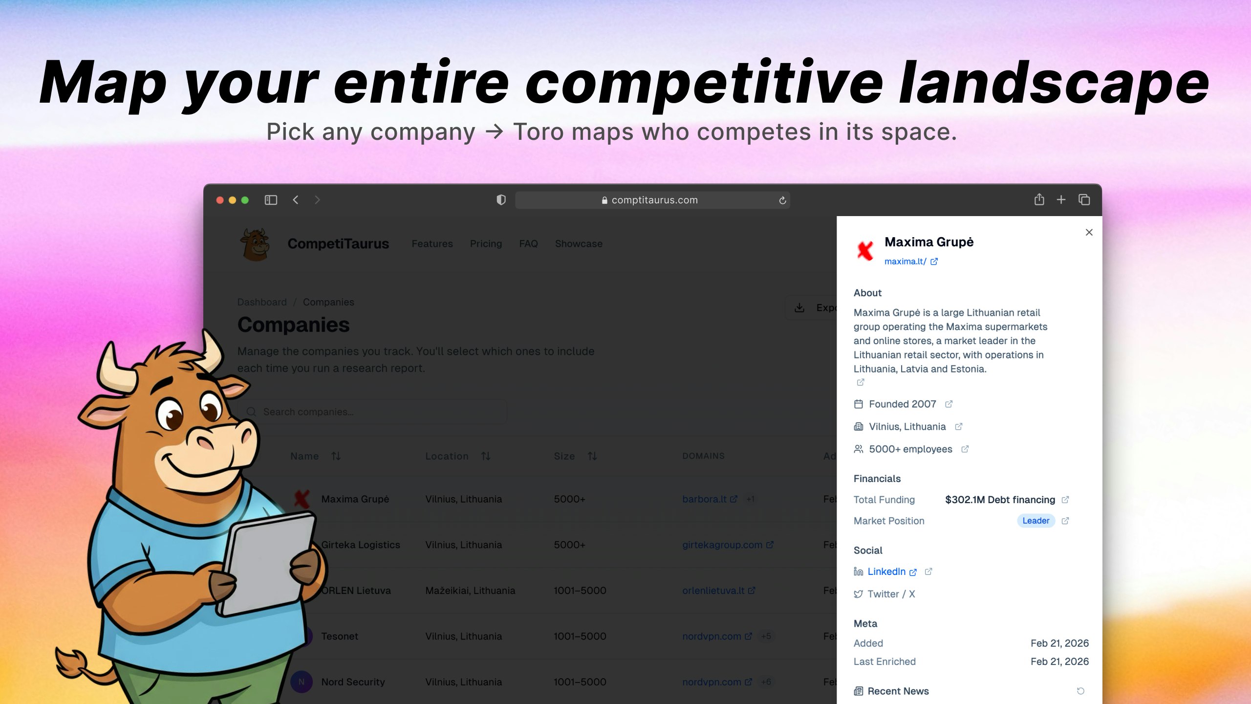 CompetiTaurus gallery image