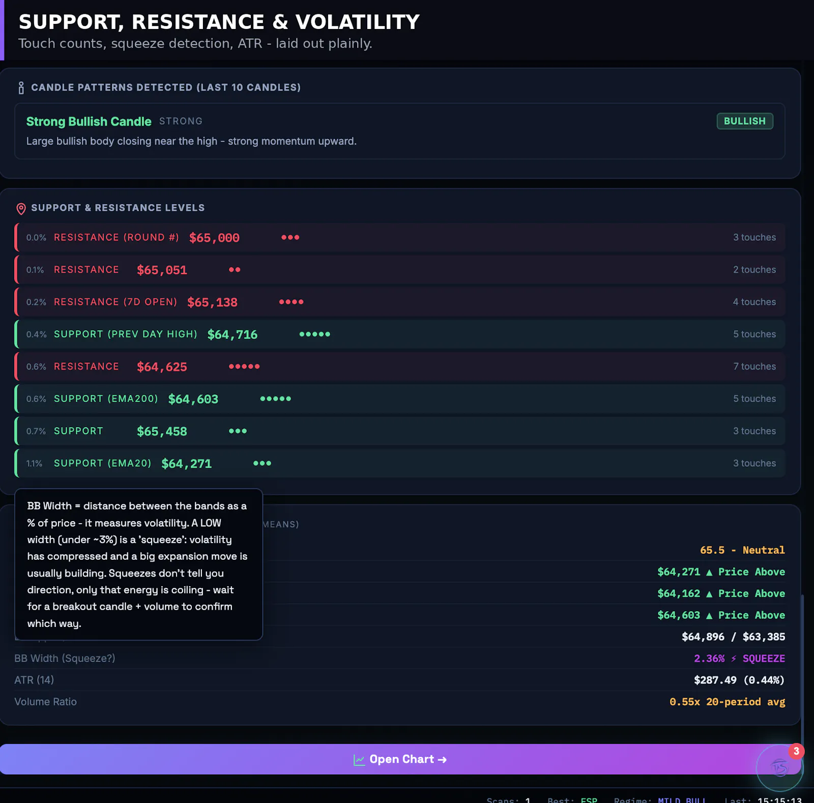 TokenStasher screenshot 3