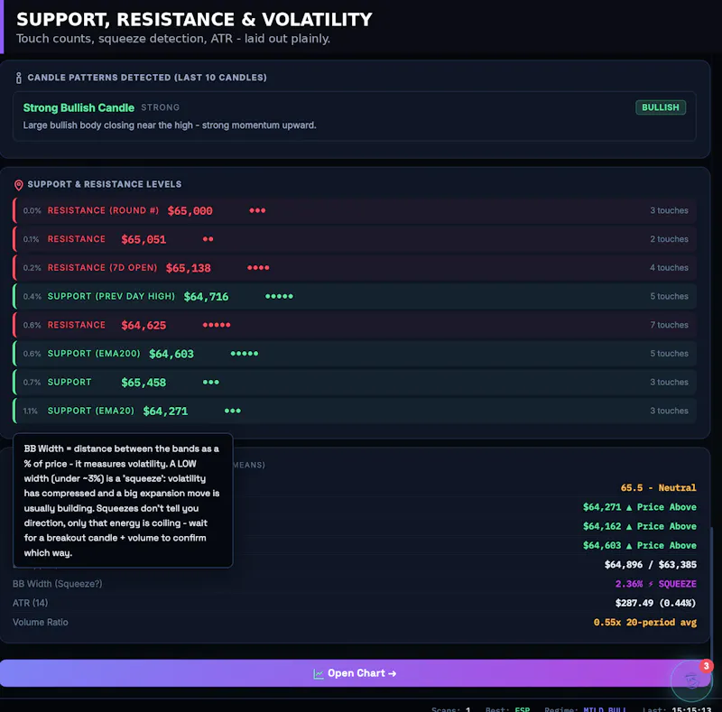 TokenStasher screenshot 3
