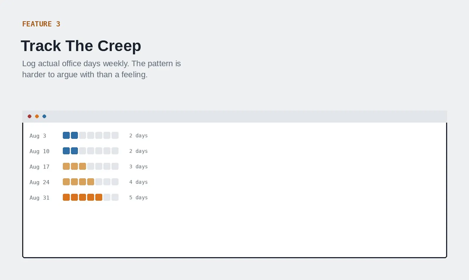 The Creep Line — Hybrid Creep Toolkit screenshot 5