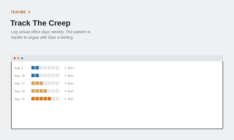 The Creep Line — Hybrid Creep Toolkit screenshot 5