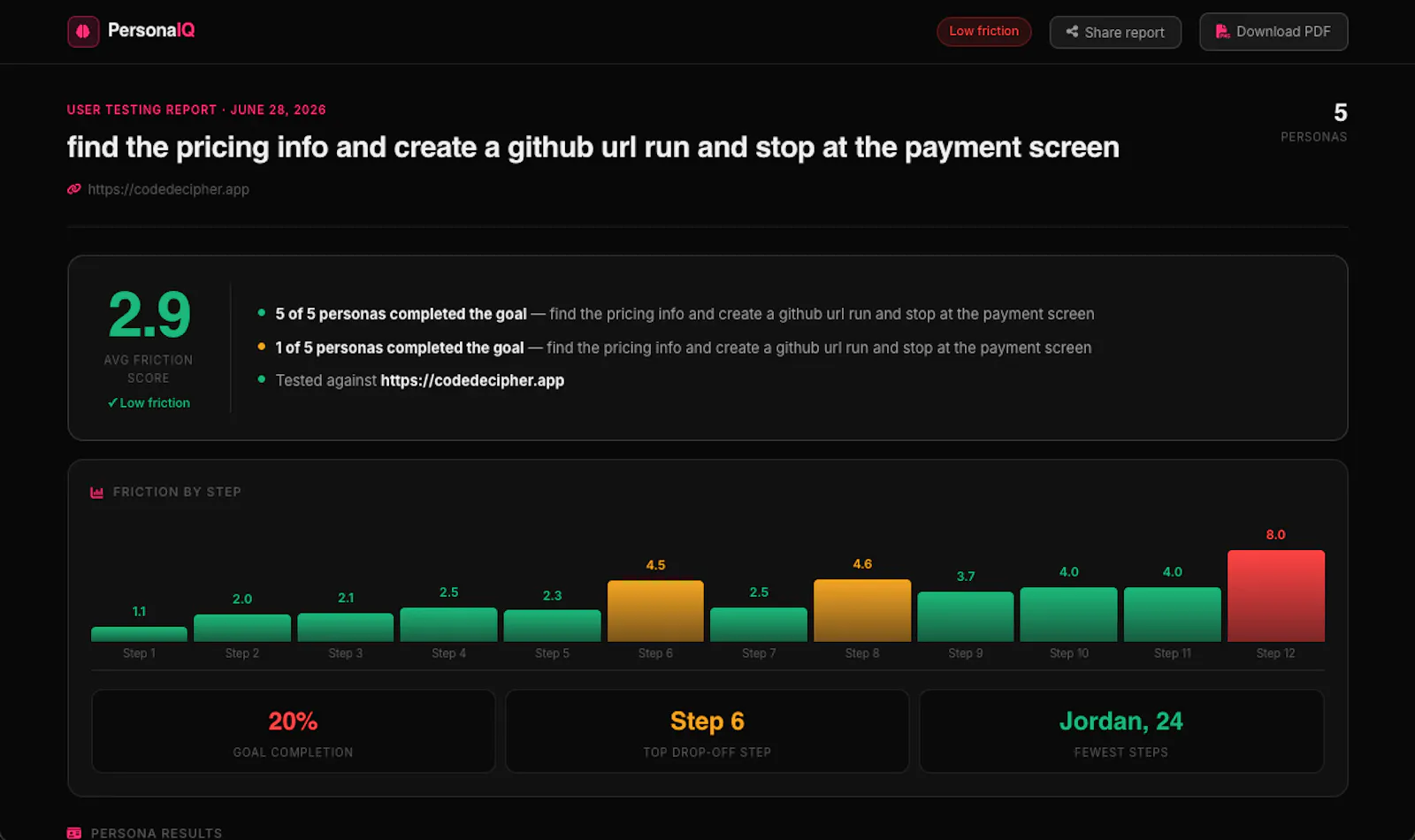 PersonaIQ screenshot 8