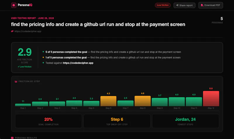 PersonaIQ screenshot 8