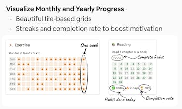 Notion Habit Tracker gallery image