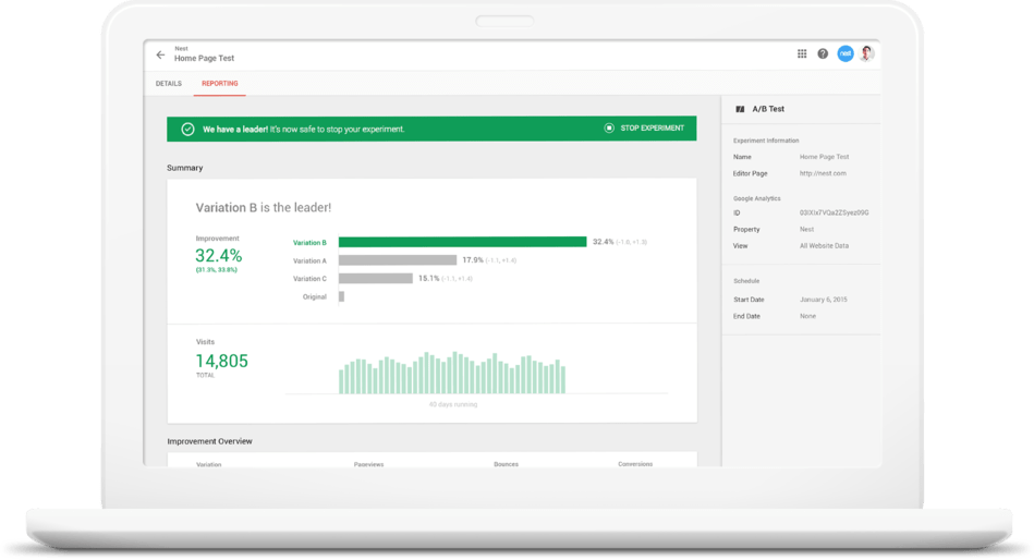 Google Optimize gallery image