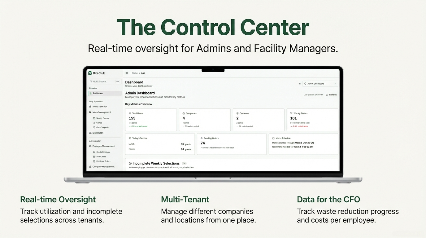 BiteClub gallery image